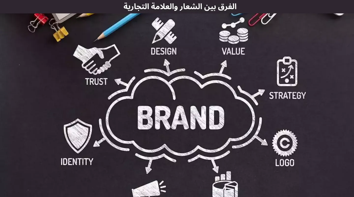 الفرق بين الشعار والعلامة التجارية 4